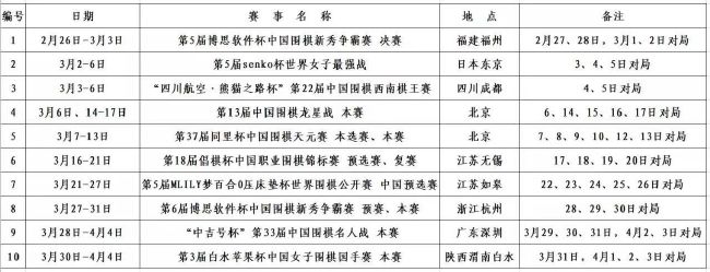 第76分钟，姆巴佩单刀球破门，但这球VAR介入，姆巴佩越位在先，进球无效。